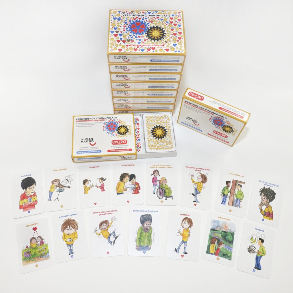 Cartes de sentiments et besoins La Communication bienveillante PPLV