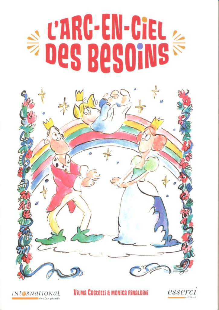 L’arc-en-ciel des besoins